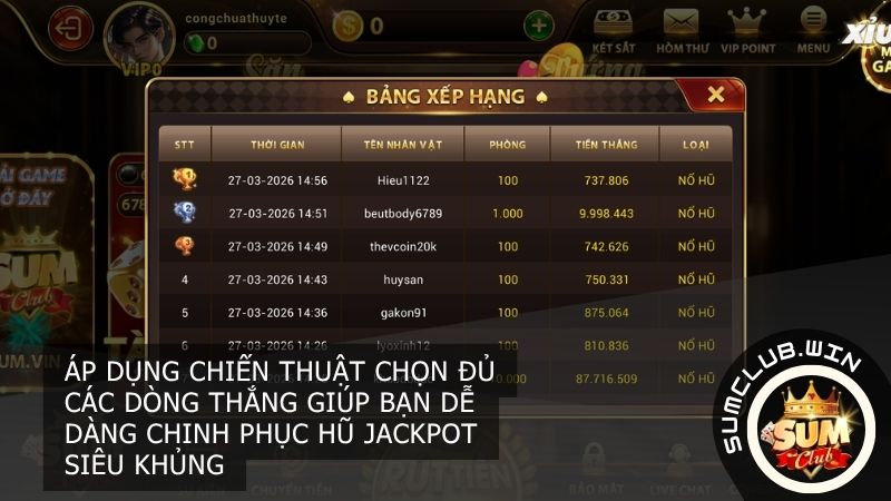 Áp dụng chiến thuật chọn đủ các dòng thắng giúp bạn dễ dàng chinh phục hũ Jackpot siêu khủng